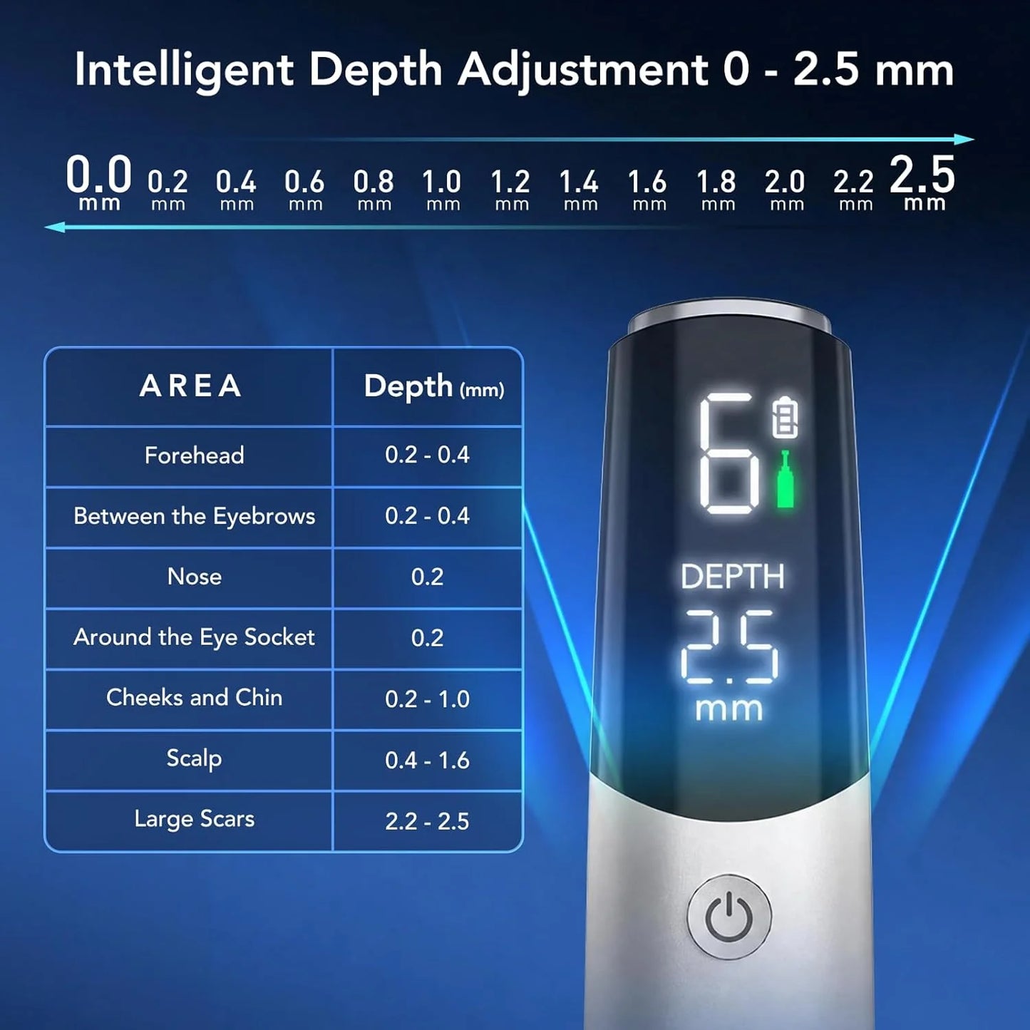 Dr. pen Ultima M9 Microneedling Pen
