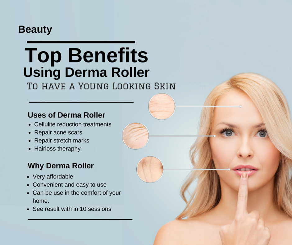 Derma Roller 1200 Titanium Microneedling Roller 0.5mm